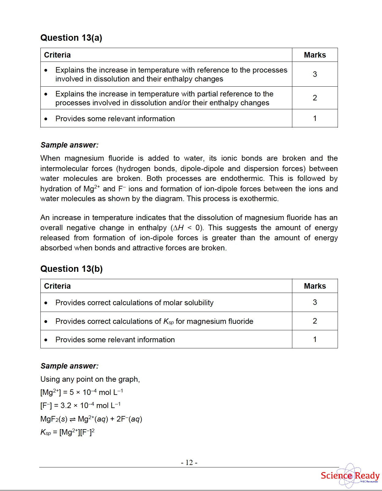 HSC Chemistry Module 5 Practice Exam B (2022) - Image 3