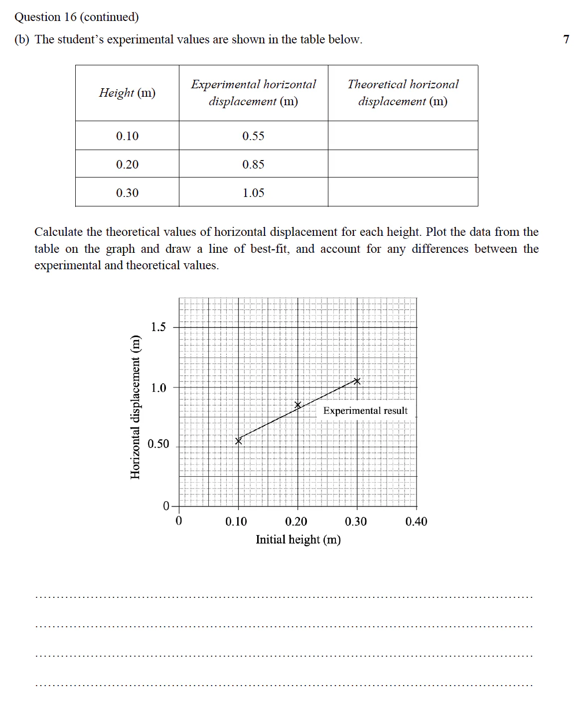 HSC Physics Module 5 Practice Exam B (2021) - Image 3