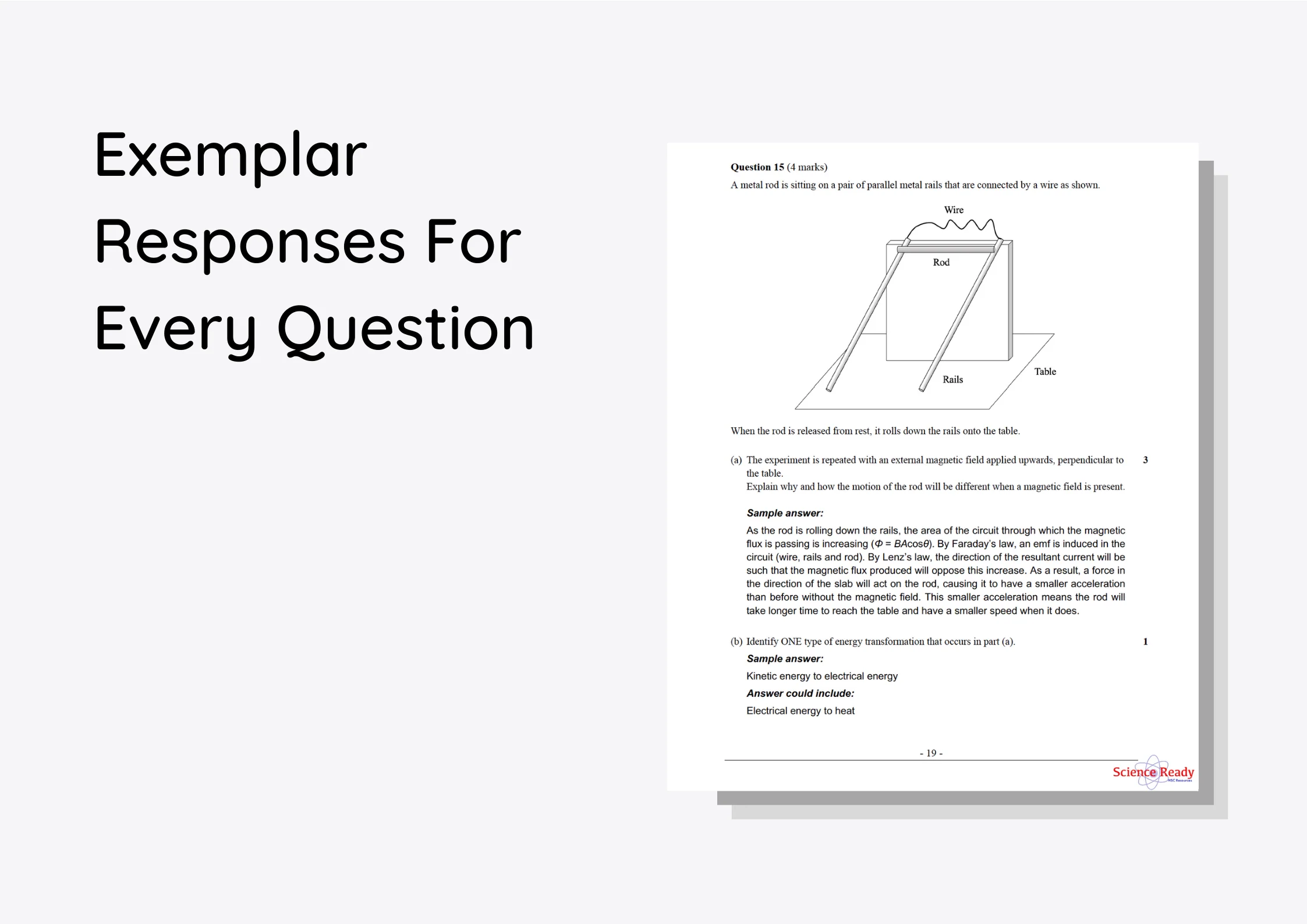 HSC Physics Module 6: Electromagnetism Topic Tests - Image 4